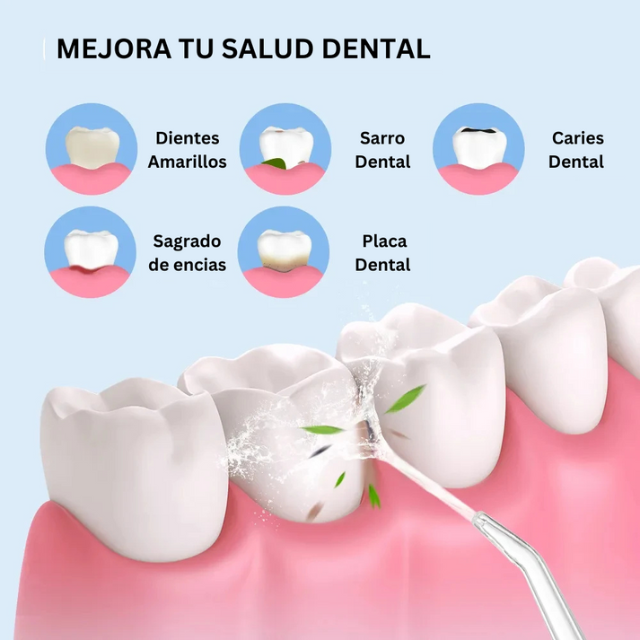 IRRIGADOR ORAL ANTISARRO RECARGABLECheque Image