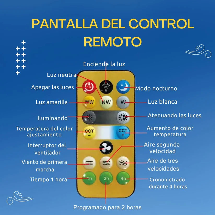 Ventilador De Techo Lampara Humificador